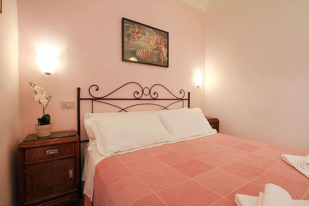 Couette-café Relais Sampaoli Florence