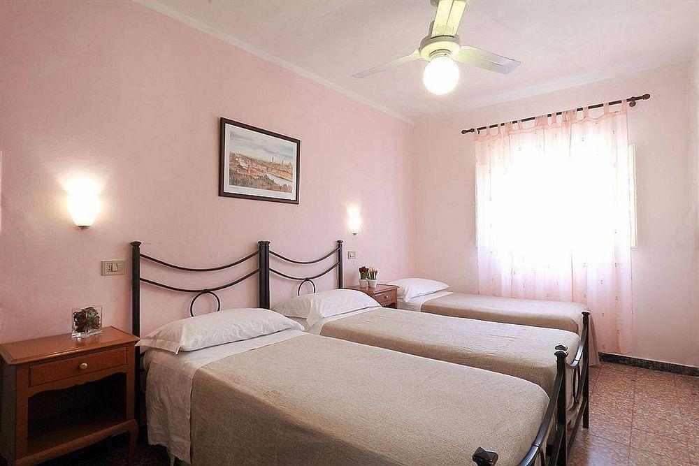 Relais Sampaoli Florença